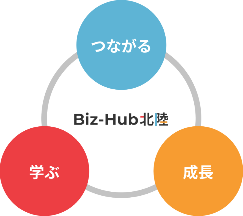 北陸の若手起業家が、 学び・つながり・成長するコミュニティ